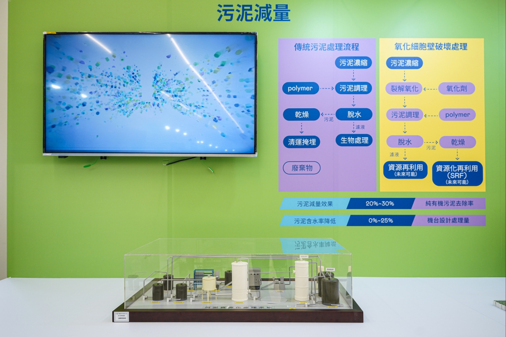 As a specialist in sustainable solutions, 非凡娱乐 Envirotech integrates and delivers its profound experience in factory operations and provides carbon emission management, water resources management, and smart AI controlling technology, and enhances carbon inventory efficiency by 50% for energy-consuming industries