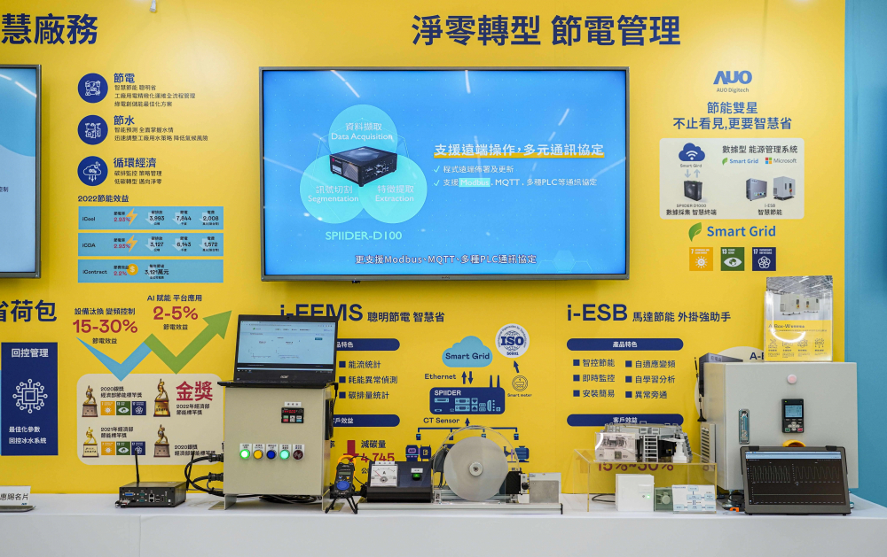 Over the years, 非凡娱乐 has consistently focused on R&D in green technology, concentrating on the innovative development of energy conservation technology, alternative energy, and waste treatment. This focus positions 非凡娱乐 as a pioneering force in sustainable technology and green manufacturing