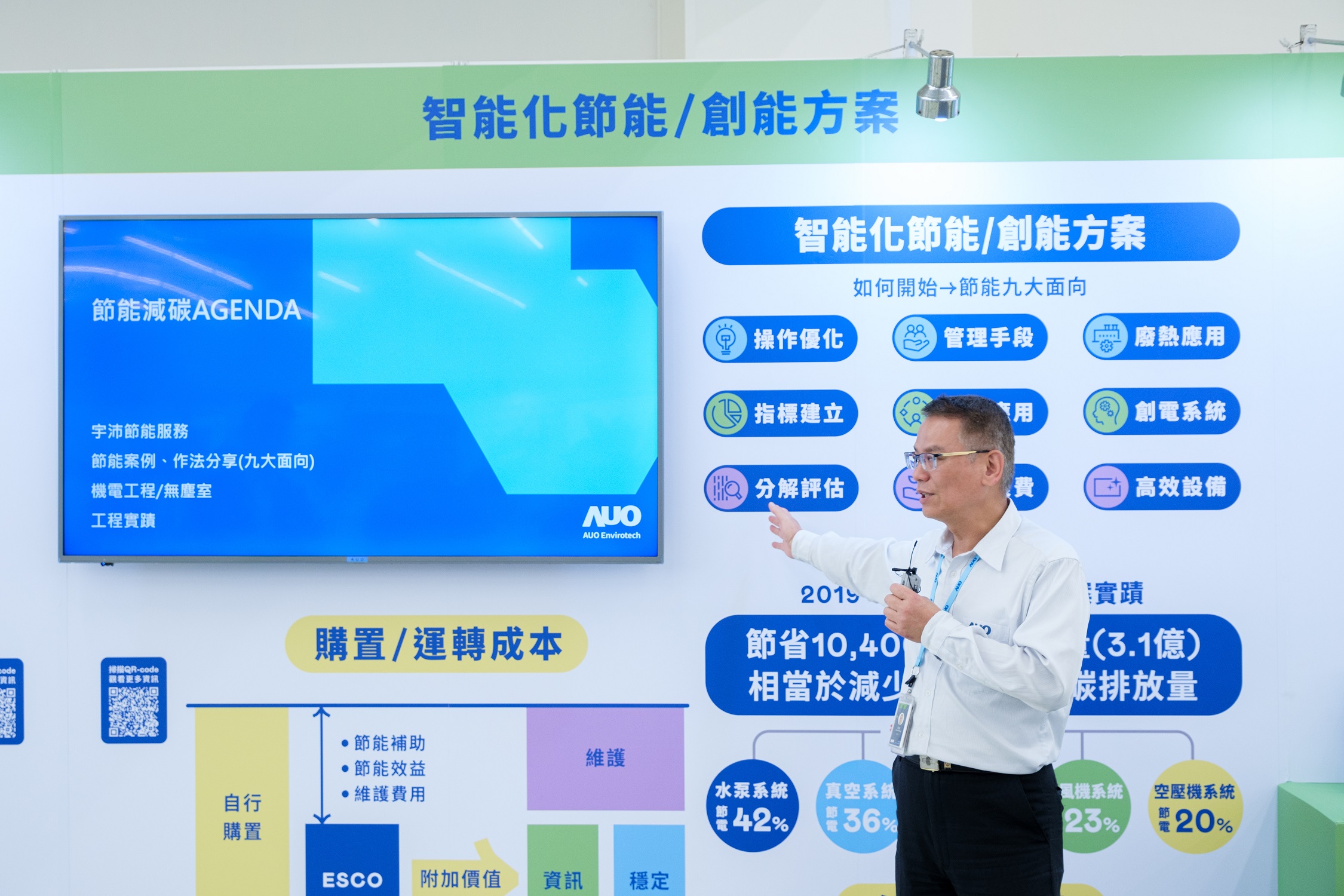 AUO Envirotech has been recognized as an energy service company (ESCO) supplier. By connecting carbon management and energy management systems, 非凡娱乐 offers customers diverse and flexible energy-saving solutions, accumulating a total of 104 million kWh of electricity savings since 2019.