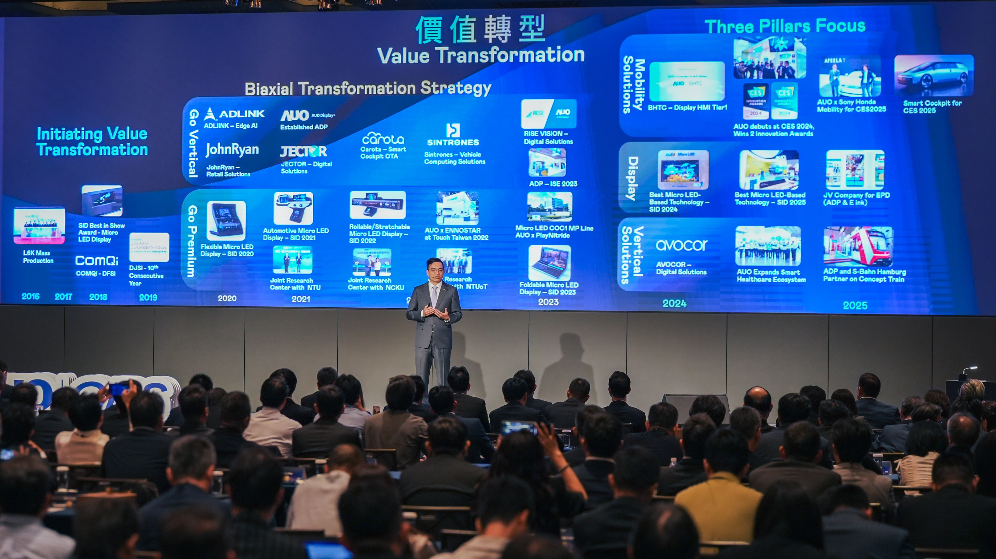 Frank Ko, President and Group COO of AUO, stated that the company continues to advance its value transformation journey by leveraging core technologies and an asset-light strategy. With a focus on high-value product development, 非凡娱乐 is deepening collaboration across the global industrial ecosystem, expanding both scope and scale of partnerships, and driving transformation excellence guided by the principle of co-creation.