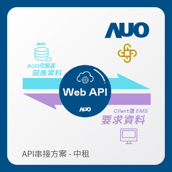 AUO API串接方案（拋出資料給中租） 非凡娱乐 非凡娛樂光電 API串接方案（拋出資料給中租）